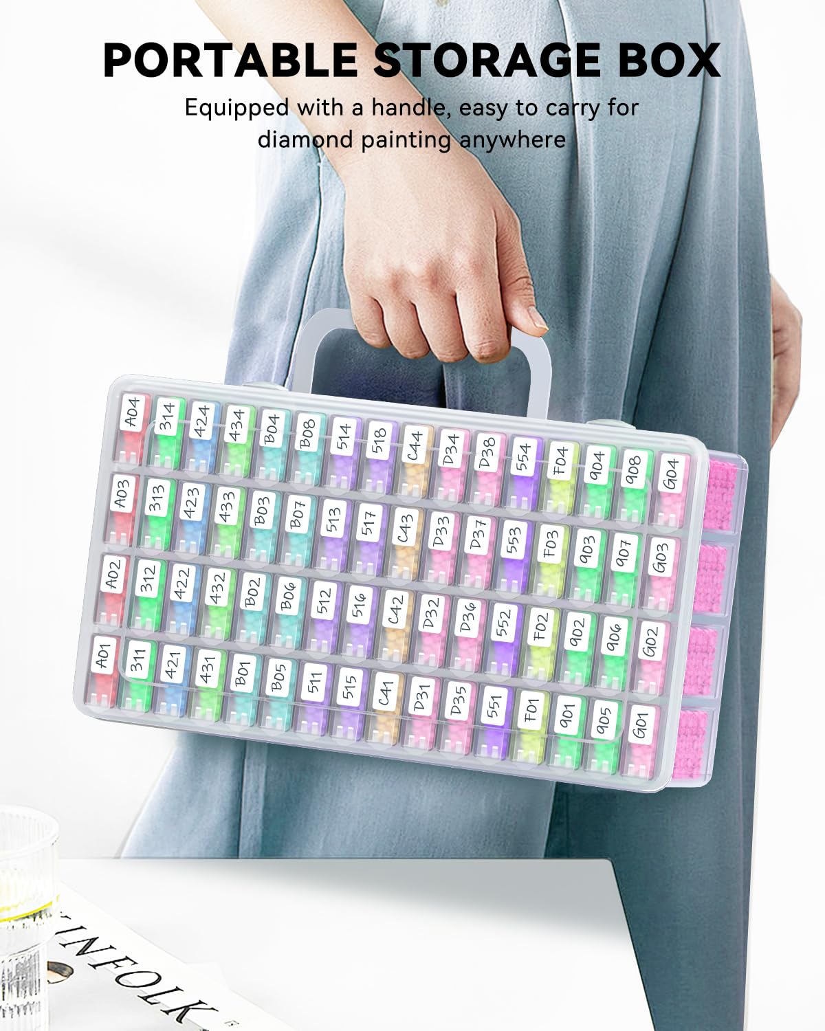 5D DIY ダイヤモンドペインティングツールアクセサリー収 - Embroidery Service のレビューと価格